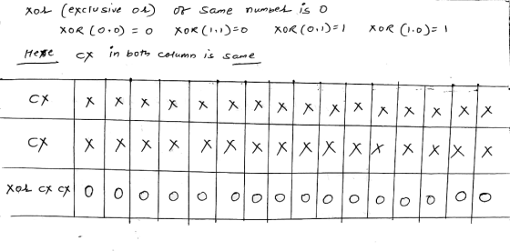 Same numbe is O 0,0) = 0