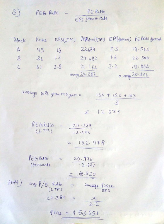 PEG Ratio = PE Ratio EPS growth Rate Stock Poule A 45 B 36 C 6) EPS(LTM) PERiboltTM) EPs[towward) PE Patio yourwad 19 23.684