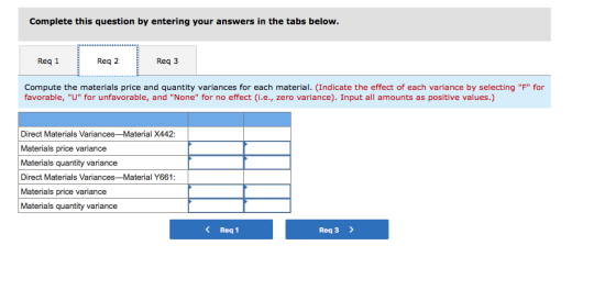 Complete this question by entering your answers in the tabs below. Req 3 Req 1 Req 2 Compute the materials price and quantity