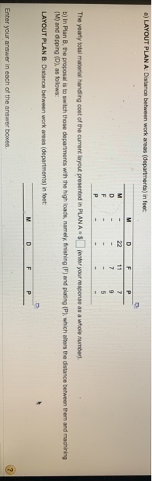 a) LAYOUT PLAN A: Distance between work areas (departments) in feet: DF The yearly total material handling cost of the curren