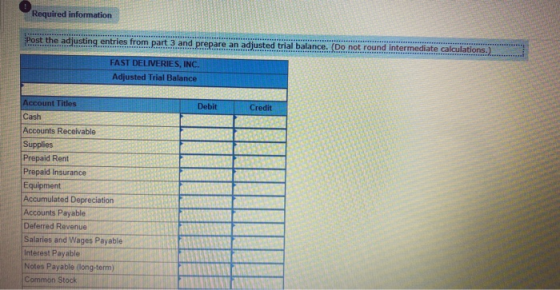 Required information Post the adjusting entries from part 3 and prepare an adjusted trial balance. (Do not round intermediate