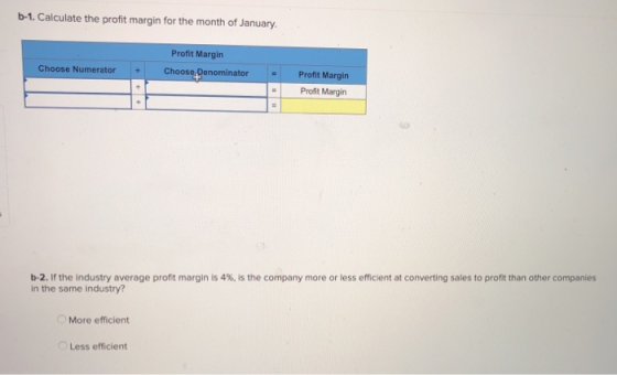 b-1. Calculate the profit margin for the month of January. Profit Margin Choose Numerator Choose Denominator Profit Margin +