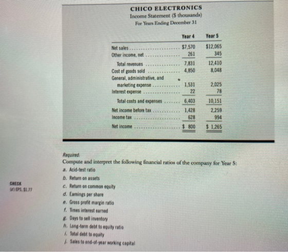 CHICO ELECTRONICS Income Statement (thousands) For Years Ending December 31 Year 4 $7,570 261 7,831 4,850 Year 5 $12,065 345