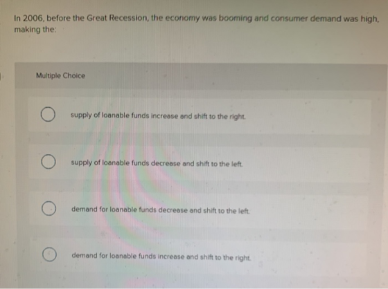 In 2006, before the Great Recession, the economy was booming and consumer demand was high, making the Multiple Choice supply
