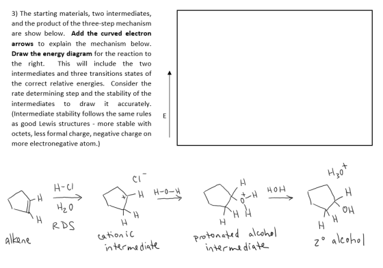 3) The starting materials, two intermediates, and the product of the three-step mechanism are show below. Add the curved elec