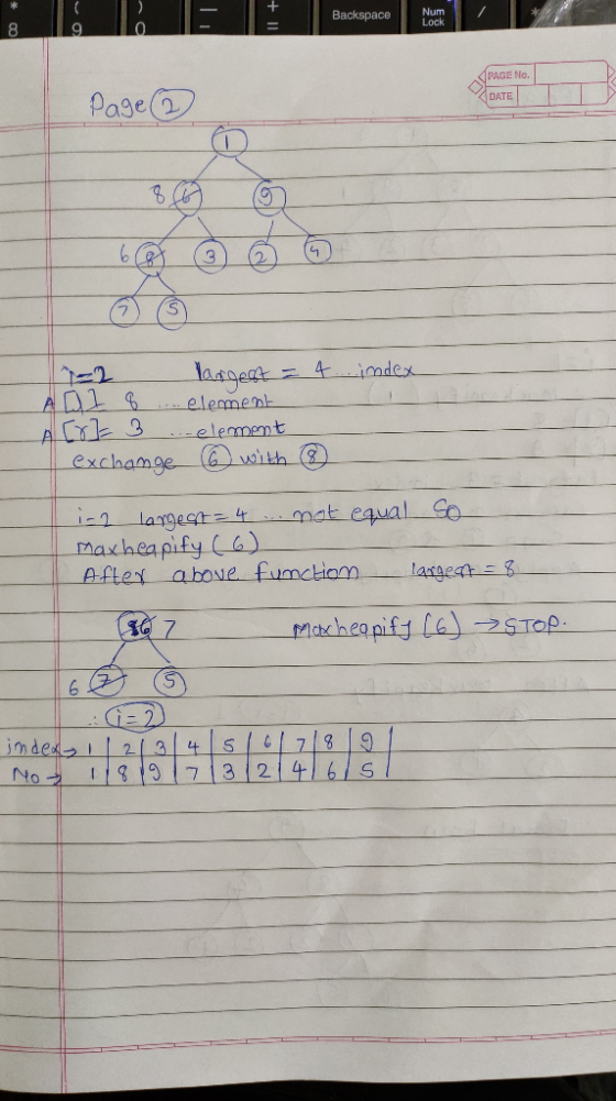 + 00 Backspace Num Lock II Page 2 4 index 7=2 largest = ADI 8 ... element A[r]= 3 ... element exchange 6 with 8 i-2 largest =
