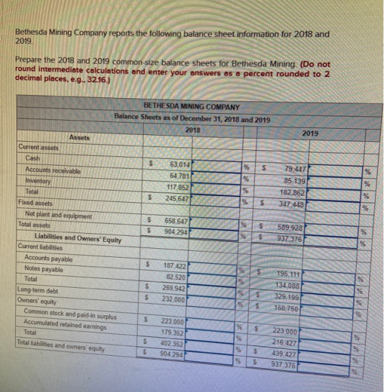 Bethesda Mining Company reports the following balance sheet information for 2018 and 2019. Prepare the 2018 and 2019 common-s