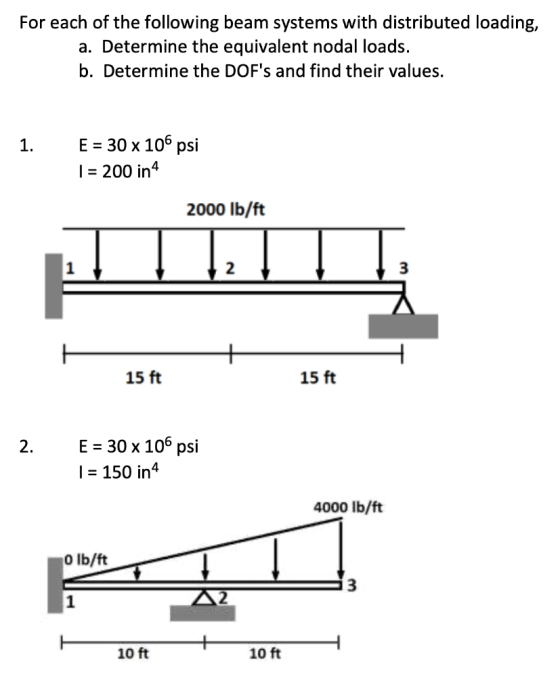 For each of the following beam systems with distributed loading, a. Determine the equivalent nodal loads. b. Determine the DO