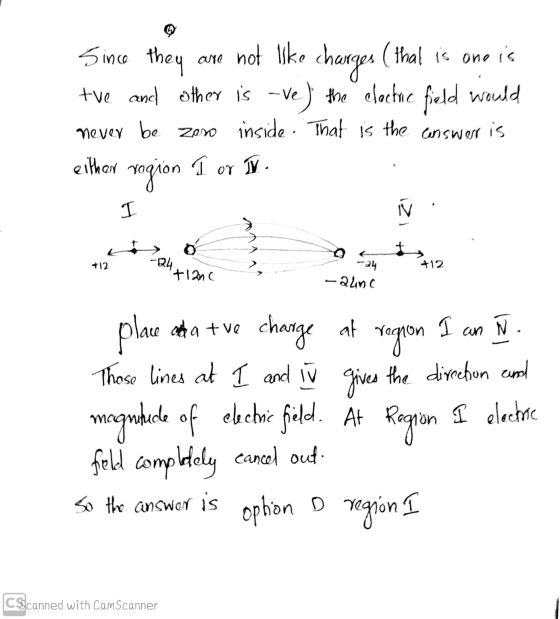 ya Since they are not like changes (thal is one is tve and other is -ve) the clachaic field would never be zero inside. That