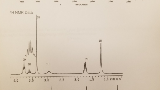 BOG 3000 25.00 HAVENUMBERS 2009 1500 1H NMR Data TTTTTTT 5. 62.5 2.5 1.5 1.6 PM 0.5 3.5 3.0 25 2.0 TTTTT 1.0 PPM 0.5