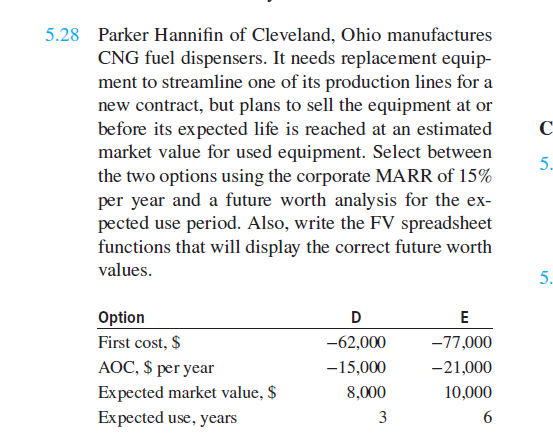 5.28 Parker Hannifin of Cleveland, Ohio manufactures CNG fuel dispensers. It needs replacement equip- ment to streamline one