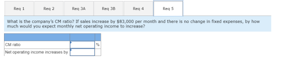 Reg 1 Reg 2 Req 3A Req 3B Reg 4 Req 5 What is the companys CM ratio? If sales increase by $83,000 per month and there is no
