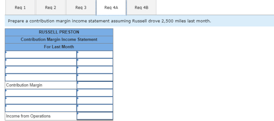 Reg 1 Reg 2 Reg 3 Reg 4A Reg 4B Prepare a contribution margin income statement assuming Russell drove 2,500 miles last month.