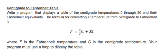 Centigrade to Fahrenheit Table Write a program that displays a table of the centigrade temperatures 0 through 20 and their Fa