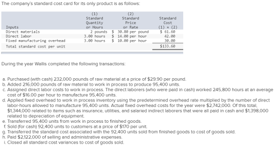 The companys standard cost card for its only product is as follows: Inputs Direct materials Direct labor Fixed manufacturing