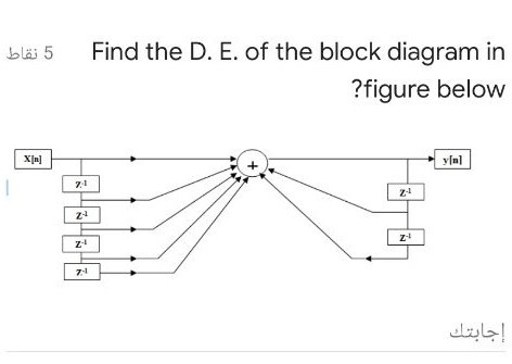 5 نقاط Find the D. E. of the block diagram in ?figure below Xin] y[n] 71 21 2- z! 21 21 إجابتك