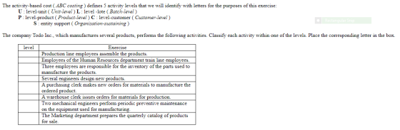 The activity-based cost (ABC costing) defines 5 activity levels that we will identify with letters for the purposes of this e