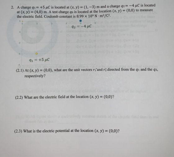 2. A charge q1= +5 uC is located at (x, y) = (1, -3) m and a charge q2 = -4 uC is located at (x, y) =(4,0) m. A test charge q