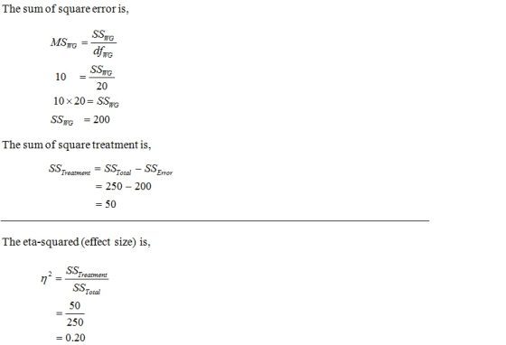 The sumof square error is, MSWG- dfrc SSTG 10 20 10 x 20 SST SSWG -200 The sum of square treatment is, Treatment-SS. Toal SS