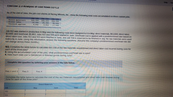 Help Sav Exercise 2-3 Analysis ot cost tlows LO Cz As of the end of June, the job cost sheets at Racing Wheels, Inc, show the