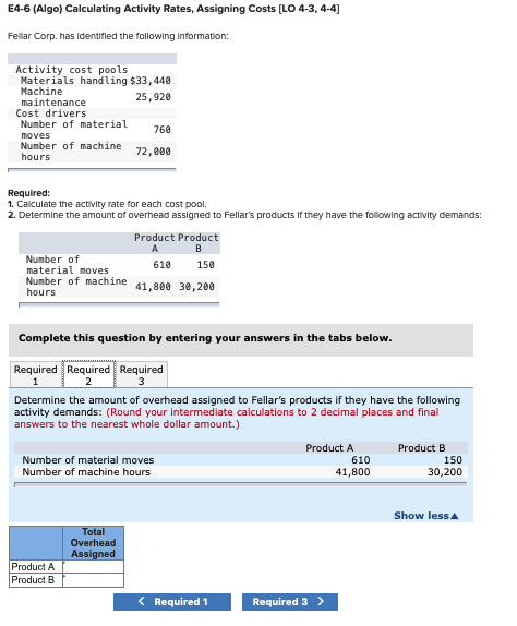 E4-6 (Algo) Calculating Activity Rates, Assigning Costs [LO 4-3, 4-4) Feltar Corp. has identified the following information A