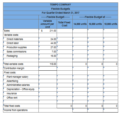 Flexlble Budgets For Quarter Ended March 31, 2017 Flexlble Budget at Varable Amount perCost Total Flxed 14,000 units 16,000 units 18,000 211.00 arlable oosta Direct materials Direc labor Production supplles Sales commlsslons Packaging 24.00 44.00 27.00 7.00 16.00 arlable C0Ets 118.00 margin Fved costa Plant manager salary Adminletratve salarles Depreclation-omice equip. Omice rent wed costs
