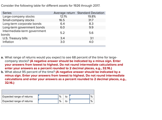 Consider the following table for different assets for 1926 through 2017. 8.3 Series Large-company stocks Small-company stocks
