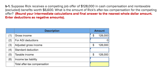 b-1. Suppose Rick receives a competing job offer of $128,000 in cash compensation and nontaxable (excluded) benefits worth $6,600. What is the amount of Ricks after-tax compensation for the competing offer? (Round your intermediate calculations and final answer to the nearest whole dollar amount. Enter deductions as negative amounts) Description Amount (1) Gross income (2) For AGl deductions (3) Adjusted gross income (4) Standard deduction (5) Taxable income (6) Income tax liability $ 128,000 $ 128,000 $ 128,000 0 Total after-tax compensation