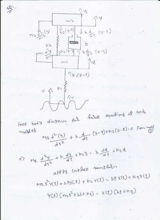 A 기여 LA Pel fsee body diagsam mase drt de 22