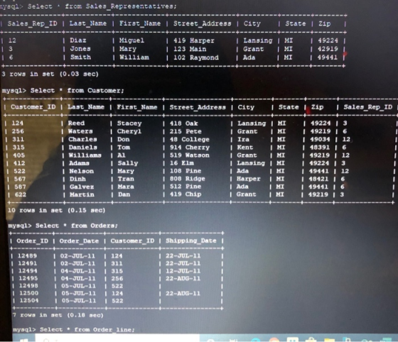 mysql> Select * from Sales_Representatives; Sales_Rep_ID | Last_Name | First_Name Street Address City State | zip I | 12 | 3