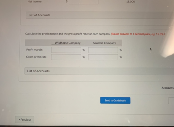 Net income 18,000 List of Accounts Calculate the profit margin and the gross proft rate for each company. (Round answers to 1 decimal place, eg 15.5%) Wildhorse Company Sandhill Company Profit margin Gross profit rate List of Accounts Attempts Send to Gradebook Previous