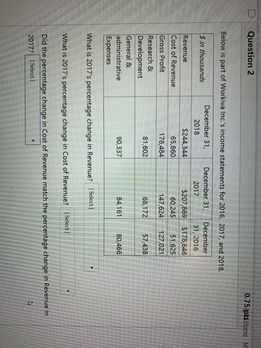 Question 2 0.75Apts Home M Below is part of Workiva Inc.s income statements for 2016, 2017, and 2018. December 31, December