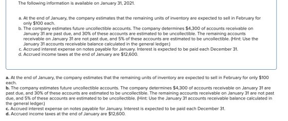 The following information is available on January 31, 2021. a. At the end of January, the company estimates that the remainin