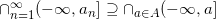 \small \cap_{n=1}^{\infty}(-\infty, a_{n}]\supseteq \cap_{a \in A} (-\infty, a]