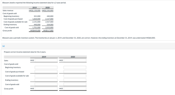 Blossom Jewelry reported the following income statement data for a 2-year period. 2019 2020 HK$2,150,000 HK$2,550,000 Sales r