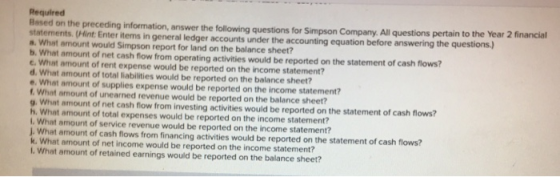 Required ased on the preceding information, answer the following questions for Simpson Company. All questions pertain to the