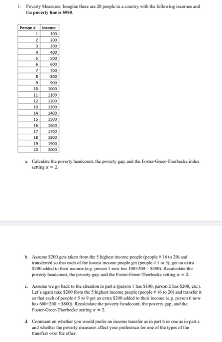 1. Poverty Measures: Imagine there are 20 people in a country with the following incomes and the poverty line is 5950 Person