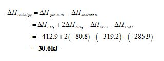 prod -412.9+2(-0.8)-319.2)-(-285.9) 30.6k/