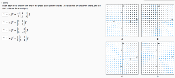 (1 point) Match each linear system with one of the phase plane direction fields. (The blue lines are the arrow shafts, and th