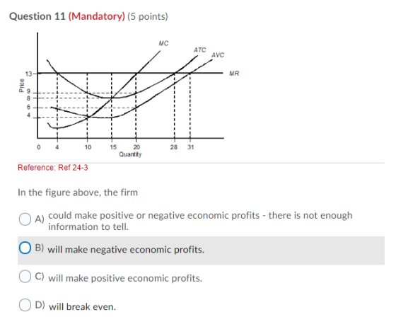 Question 11 (Mandatory) (5 points) MC ATC AVC 13- MR Price 9 8 A 0 4 10 15 28 20 Quantity Reference: Ref 24-3 In the figure a