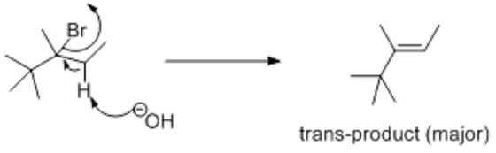 Br OH trans-product (major)