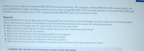 In Year 1 Lee Inc billed its customers $56.200 for services performed. The company collected $40.700 of the amount billed. Le
