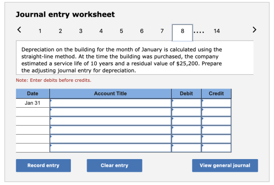Journal entry worksheet < 3 1 2 4 5 7 8 14 Depreciation on the building for the month of January is calculated using the stra