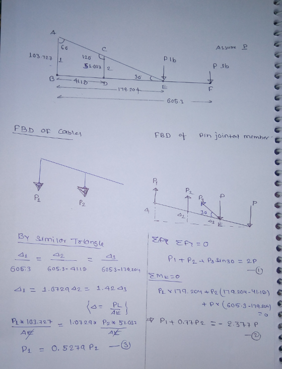 Assume P Cơ p lb JO3 123 120 3 0 1.79. 20 605.3 PBD Pin jointel member FBD Or Cable 1 2 2 By Simi lor -Triangle △2 АЗ 6053 60