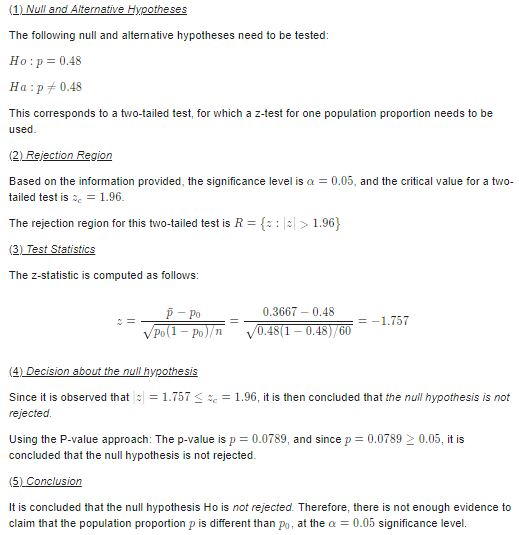 The following null and alternative hypotheses need to be tested: Ho:p 0.48 Ha : p 0.48 This corresponds to a two-tailed test, for which a z-test for one population proportion needs to be used (2) Rejection Region Based on the information provided, the significance level is a 0.05, and the critical value for a two- tailed test is 1.96. The rejection region for this two-tailed test is R = {: |s| > 1.96) The z-statistic is computed as follows: Po 0.3667-0.48 1.757 VpoA-Po)/n V/0.484-0.48)/60 (4) Decision about the null hypothesis Since it is observed that = 1.757 <元-1.96, it is then concluded that the null hypothesis is not rejected Using the P-value approach: The p-value is p 0.0789, and since p 0.07890.05, it is concluded that the null hypothesis is not rejected. (5) Conclusion It is concluded that the null hypothesis Ho is not rejected. Therefore, there is not enough evidence to claim that the population proportion p is different than po, at the a 0.05 significance level.