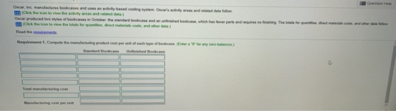 Oscar Inc, manucure bookcases and use an activity based coming system. Oscas city areas and related data follow (Click the i