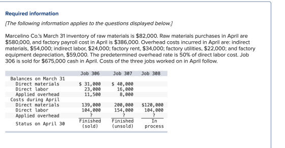 Required information [The following information applies to the questions displayed below.) Marcelino Co.s March 31 inventory