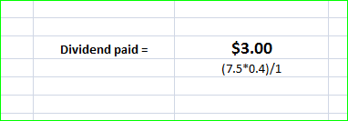 Dividend paid = $3.00 (7.5*0.4)/1