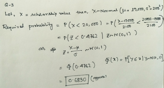 Q-3 Let י Χ Achalanship.value ΧΑΝστ mak (Un 19,ơoo,G2m) thin, 2100 2Lo0 <p(X) 9 (04762) : 6830