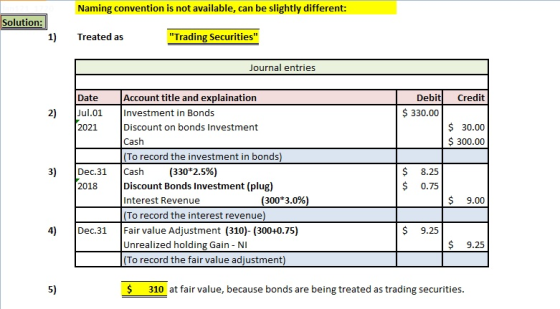 Naming convention is not available, can be slightly different: Solution: 1) Treated as Trading Securities Journal entries C
